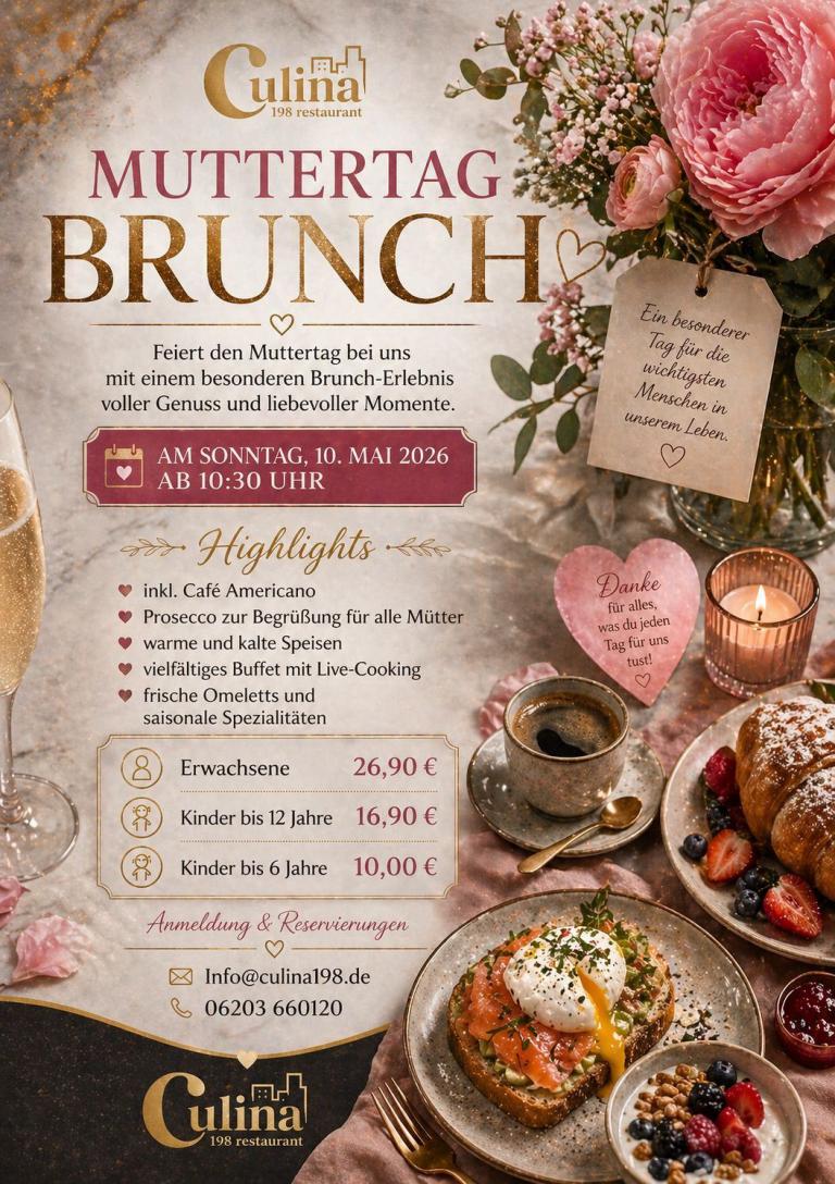 Muttertagsbrunch 2026